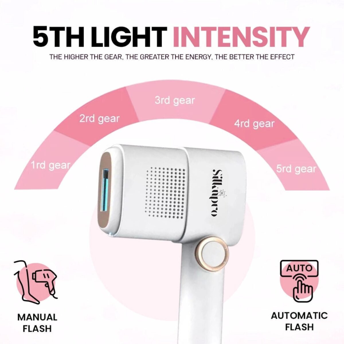 Ice IPL Laser Device - Image 4
